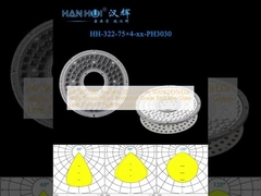 60°/90°/120° Disponível 233.1×9mm 3030&2835LEDs Alta Transmissão Grau de Proteção IP65 Lente Anti-Relâmpago Para UFO High Bay Light