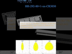 250.75×74.75mm Tamanho 80pcs 3030LEDs 30°/60°/90° Disponível Unidorm Light Output PC Material Lens Para Iluminação de Inundação