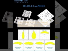 4×1pcs 5050LEDs 50×50mm Tamanho 9 Tipos Distribuições de luz Uniforme Luminância Fácil Instalação Iluminação de rua e lentes de iluminação