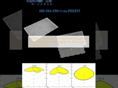 297 em 1pcs 2835LEDs 292.2×181.47mm Científico e racional Distribuição de luz Design baixa luz vertiginosa Streetlighting Lens