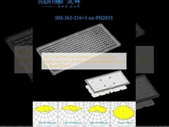 292.2×141.5mm Tamanho Ângulos múltiplos de distribuição de luz Baixo brilho PC Material resistente à água Lente para iluminação pública