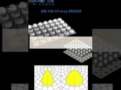 120×86mm Tamanho 35×4pcs 3030LEDs Excelente Distribuição de Luz Fácil Instalação PC Material Eco-Friendly Lente de Iluminação de Inundação