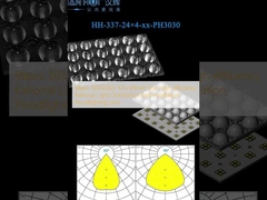 96pcs 3030LEDs 103×69mm Tamanho Distribuição de luz racional de alta eficiência Instalação rápida Lente de iluminação de inundação