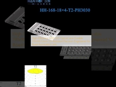 Lente óptica LED de alta eficiência de 3030 durável 170x100,52 mm resistente aos raios UV