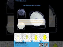 3737&5050 LEDs 12°/22°/40°/60° Ângulos Disponíveis 530mm Tamanho Lente de iluminação de estádio à prova d'água