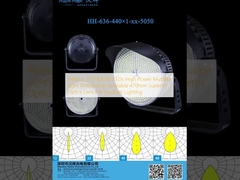 440pcs LEDs 3737&5050 de alta potência com múltiplas distribuições de luz disponíveis, lente óptica superior de 470mm para iluminação de estádio