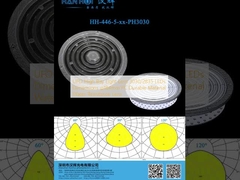 UFO High Bay Light Lens 3030/2835 LEDs Dimensões φ184mm PC Material durável Lente resistente à água
