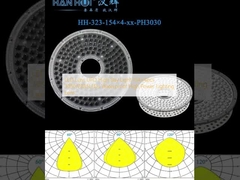 Lente LED UFO Alta Baía de Luz 154×4pcs 3030/2835LEDs Impermeável Lente de Iluminação de Alta Potência