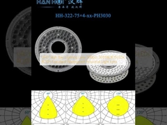 Lente de iluminação UFO High Bay 300pcs 3030&2835LEDs ROSH Lente de luz industrial impermeável padrão