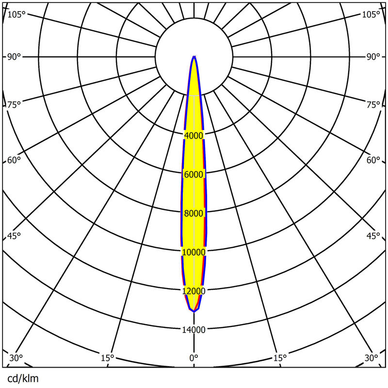 3030LEDs Anti Glare Design Lens For Stadium Lighting