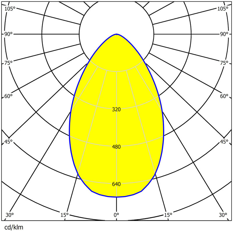 3030 LED Stadium Lighting Lens 408pcs High Uniformity 92% Transmittance