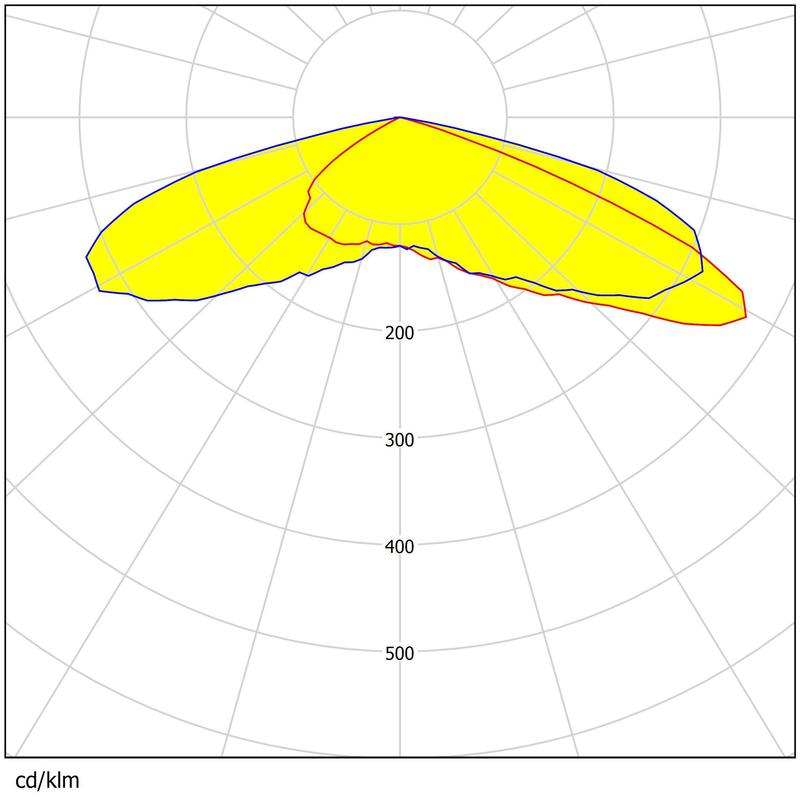 12-Pack 3030 LED Street Light Lens 50x50mm 92% Transmittance