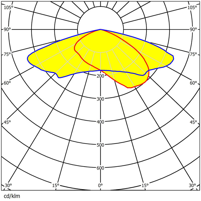 Little Square Lens 49.6×49.6mm Dimensions 24pcs 3030 Chips Low Glare Street&Flood Lighting Lens
