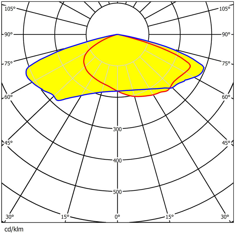 Little Square Lens 49.6×49.6mm Dimensions 24pcs 3030 Chips Low Glare Street&Flood Lighting Lens
