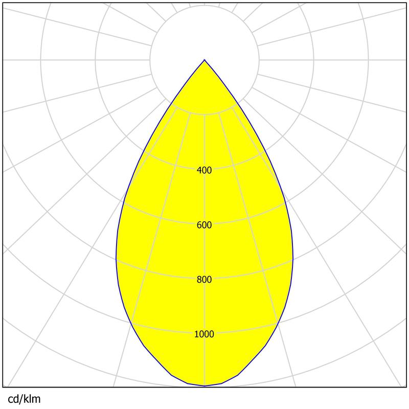  Anti-glare 72pcs 3030LEDs Lens Waterproof Popular Led Lens For Street&Flood Lighting