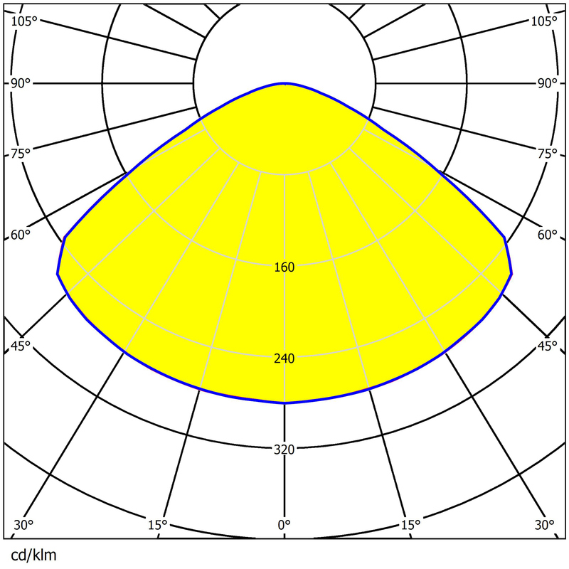 Φ293mm Size 3030/2835LEDs Popular Precision Lighting LED Lens For 10 Rings UFO High Bay Light 