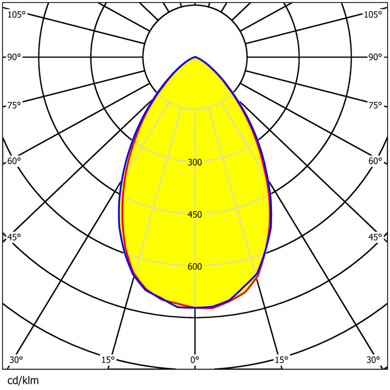Stadium LED Optics Module | High-Efficiency PC Anti-Glare Lens for 64PCS 3737/5050 LEDs